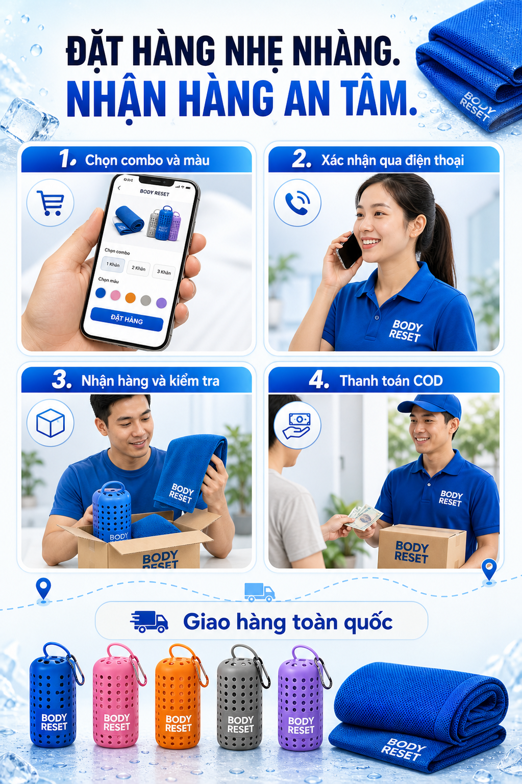 Bốn bước đặt khăn lạnh BODY RESET, nhận hàng kiểm tra và thanh toán COD