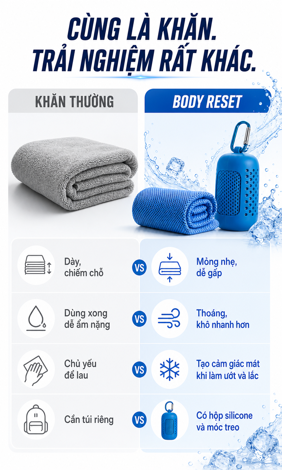 So sánh khăn thường và khăn lạnh BODY RESET